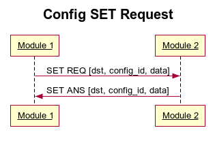 _images/config_set.png